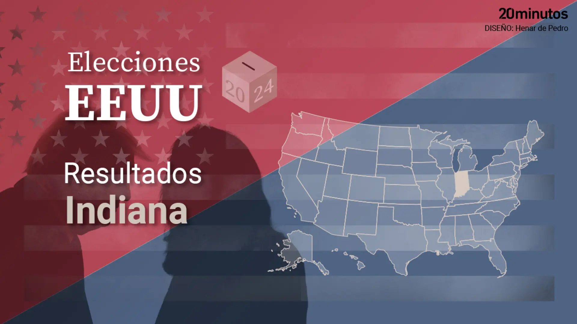 Indina results in the 2024 United States presidential elections