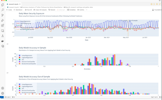 Top AI Tools for Traders in 2025 6 quantconnect dashboard