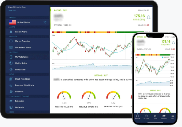 Top AI Tools for Traders in 2025 10 vectorvest dashboard